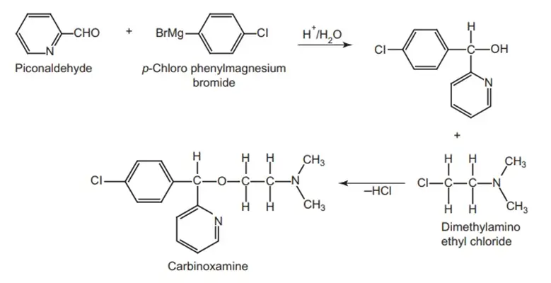 Carbinoxamine 3 image 36