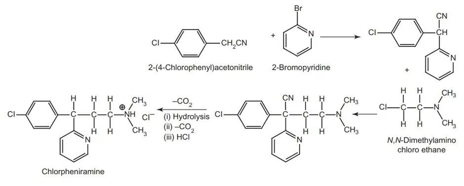 Chlorpheniramine HCl (Piriton, Alermine) 3 image 51