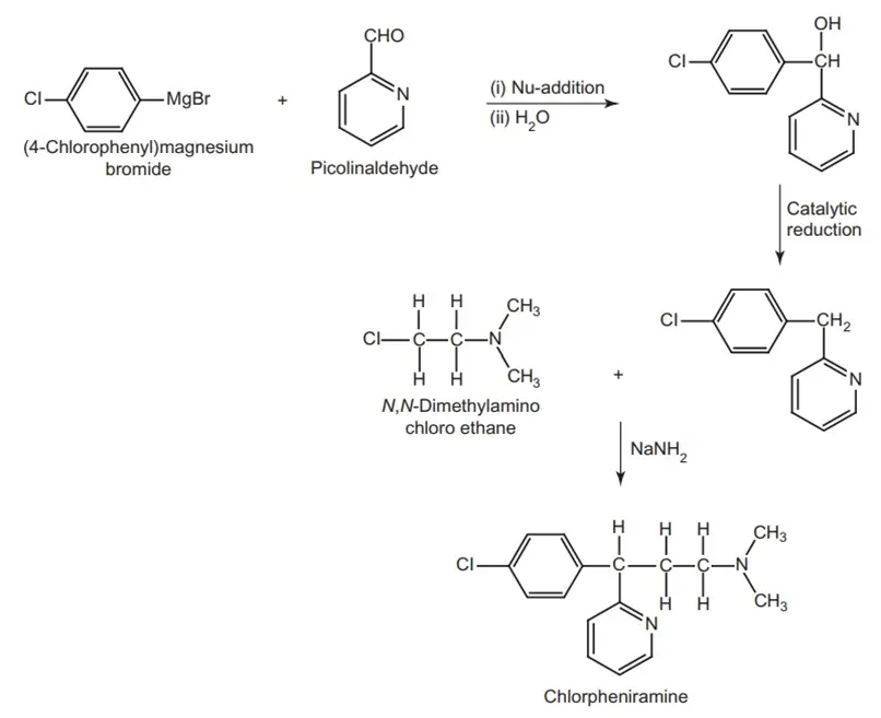 Chlorpheniramine HCl (Piriton, Alermine) 4 image 52