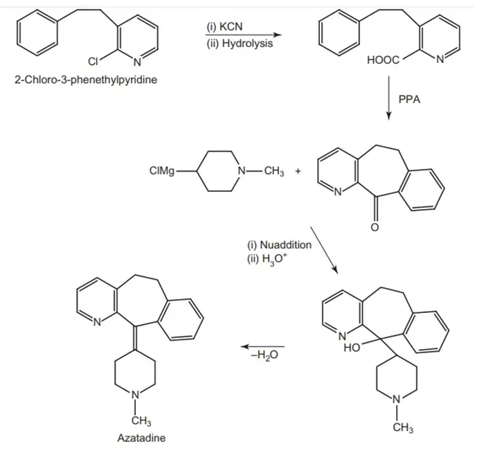 Azatadine 3 image 64