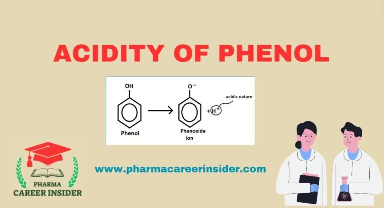 ACIDITY OF PHENOL