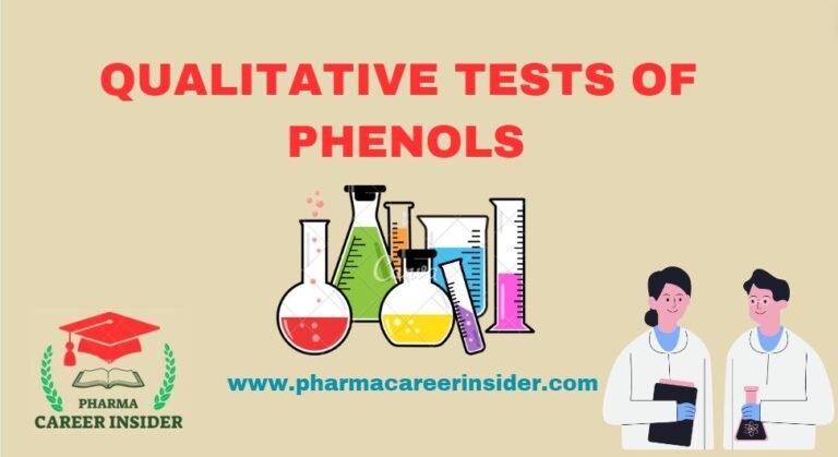 QUALITATIVE TESTS OF PHENOLS