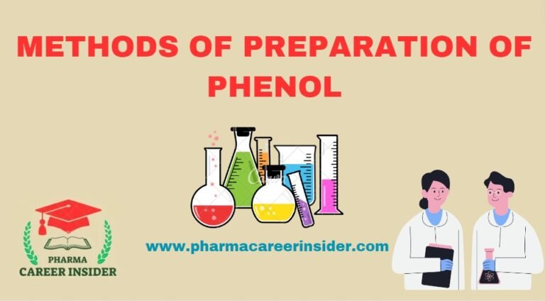 METHODS OF PREPARATION OF PHENOL