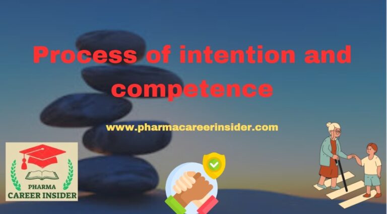 Process of intention and competence - Pharmacareerinsider