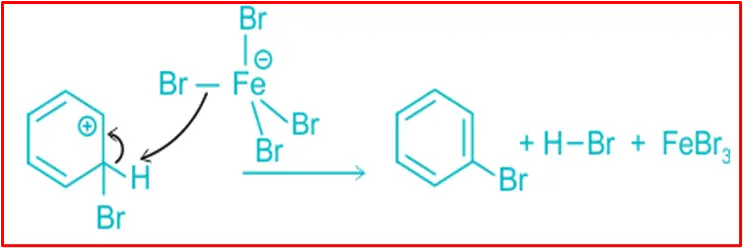 Bromination of Benzene 5 image 18