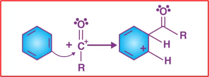 Friedel Crafts acylation: Reaction Mechanism and limitation 4 image 34