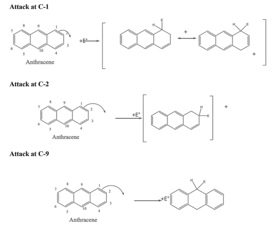 Chemical Properties of anthracene 2 image 8