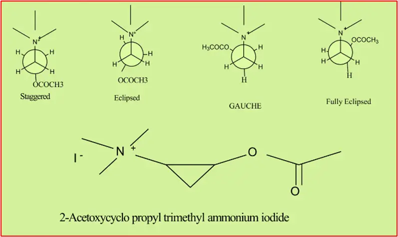 Stereoisomerism of drugs 2 image 19