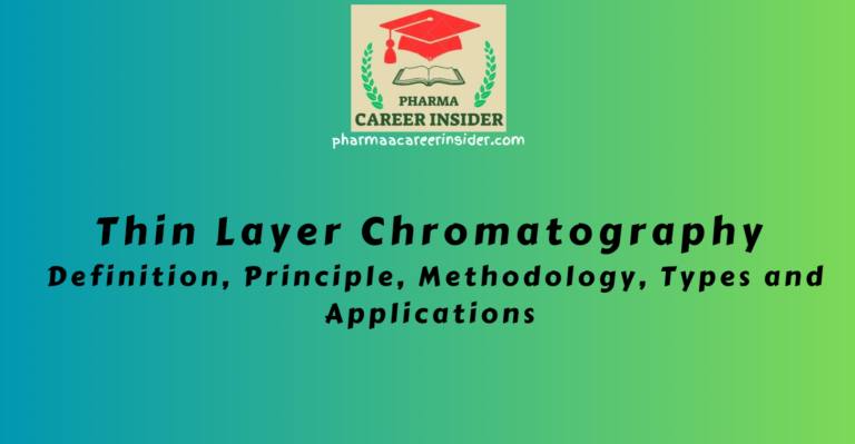 Thin Layer Chromatography: Definition, Principle, Methodology, Types and Applications