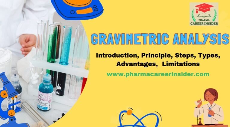 Gravimetric Analysis