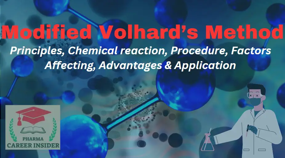 Modified Volhard’s Method