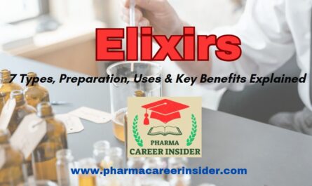 Elixirs: 7 Types, Preparation, Uses & Key Benefits Explained