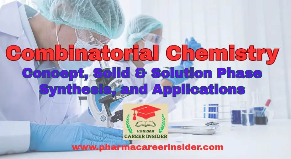Combinatorial Chemistry: Concept, Solid & Solution Phase Synthesis, and Applications