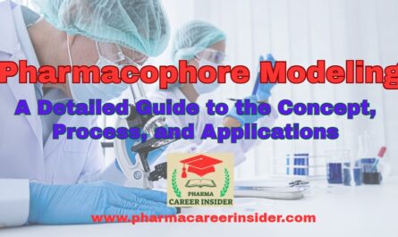 Pharmacophore Modeling-A Detailed Guide to the Concept, Process, and Applications
