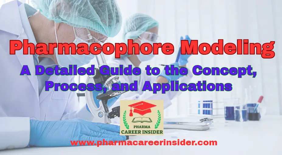 Pharmacophore Modeling-A Detailed Guide to the Concept, Process, and Applications