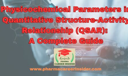 Physicochemical Parameters in Quantitative Structure-Activity Relationship (QSAR): A Complete Guide