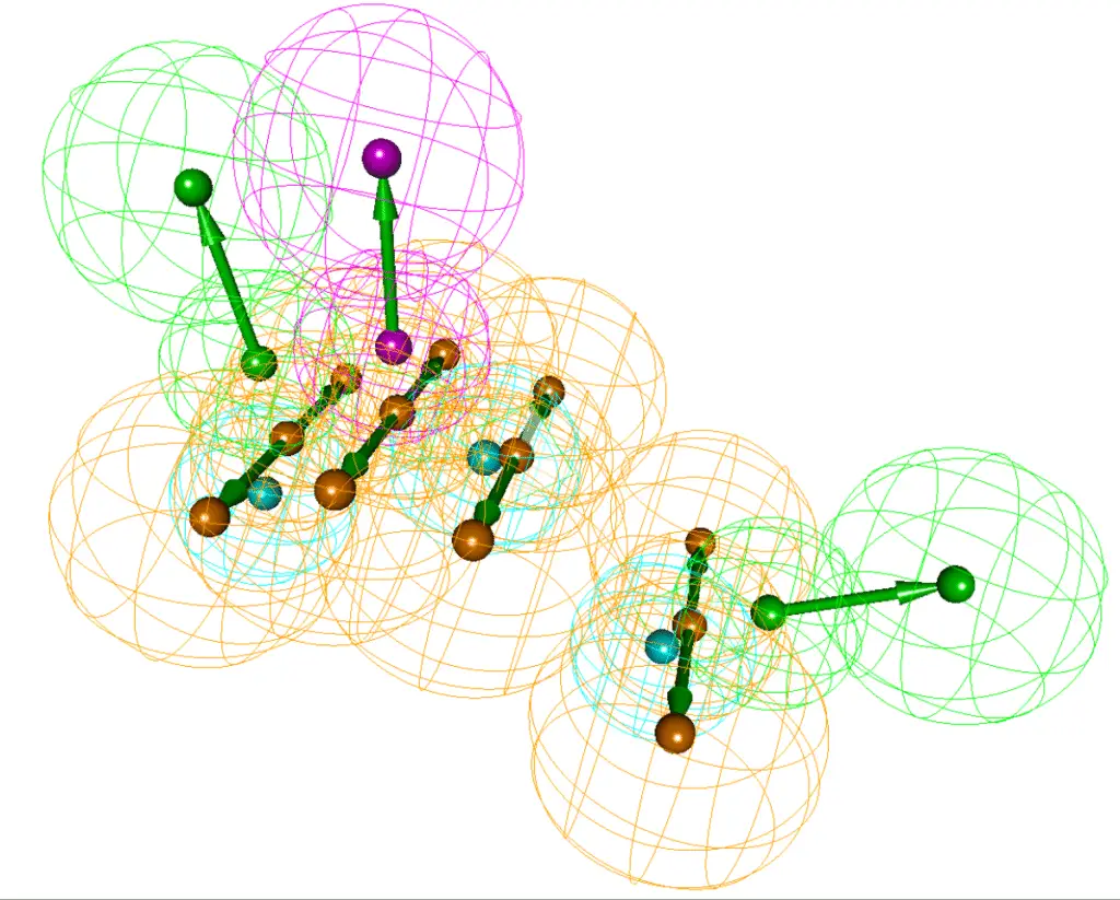 Pharmacophore Modeling: A Detailed Guide to the Concept, Process, and Applications 2 Pharmacophore