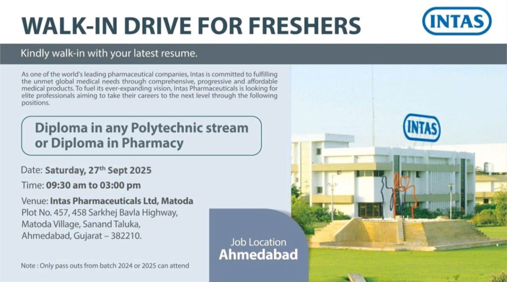 Intas Pharmaceuticals Walk-In Drive for Freshers – September 2025