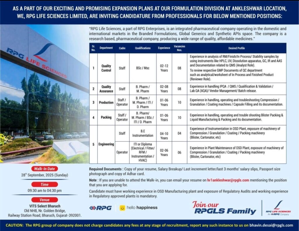 RPG Life Sciences Walk-In Drive – Ankleshwar (September 2025)