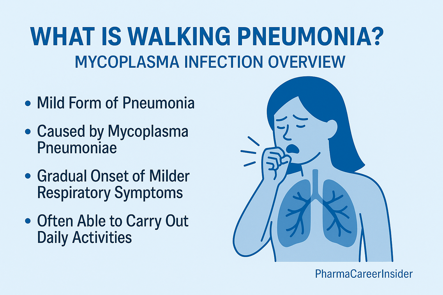 Walking-Pneumonia-Definition – USA.