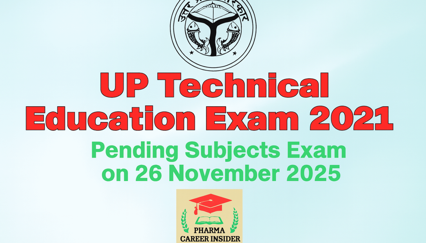 UP Technical Education (Teaching) Service Exam 2021