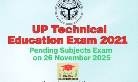 UP Technical Education (Teaching) Service Exam 2021