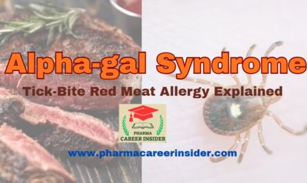 Alpha-gal Syndrome: Tick-Bite Red Meat Allergy Explained