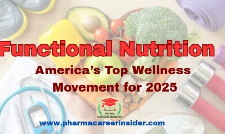 Functional Nutrition 2025