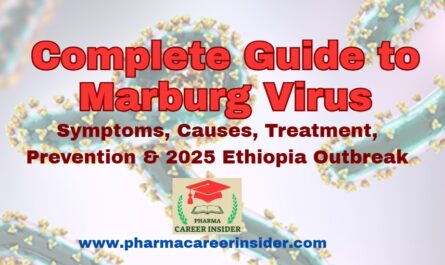 Marburg Virus: Complete Guide to Symptoms, Causes, Treatment & 2025 Ethiopia Outbreak