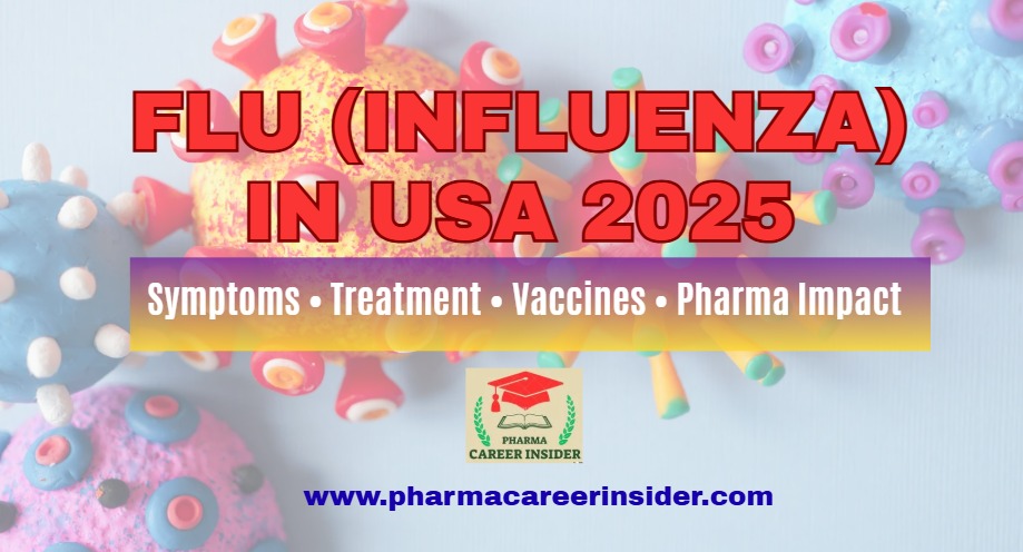Flu (influenza) in the United States in 2025 showing symptoms, treatment options, vaccines, and pharma industry impact
