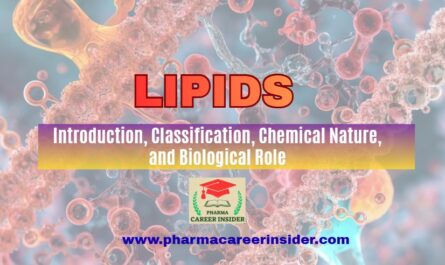 Lipids introduction classification chemical nature and biological role