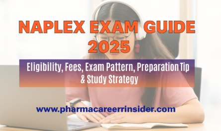 NAPLEX Exam Guide 2025 featured image with eligibility, fees, exam pattern, preparation tips and study strategy for pharmacists.