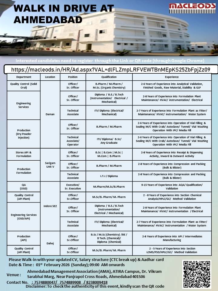 Macleods Pharmaceuticals Walk-In Drive 2026: QC, QA, Production, API & Formulation Jobs for BPharm, MPharm, MSc 2 Macleods Pharma walk-in interview Ahmedabad for QC, QA, Production and API jobs.
